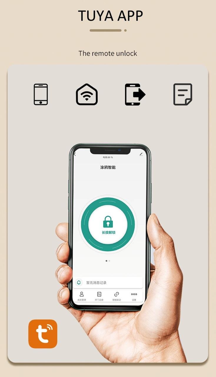 قفل ذكي للأبواب المعدنية والخشبية موديل MAX S608